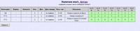 brontp 05 small