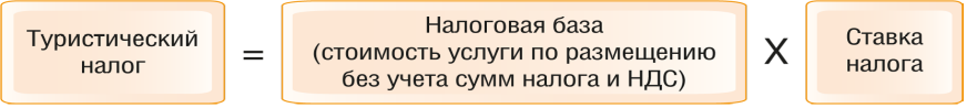nalog.png