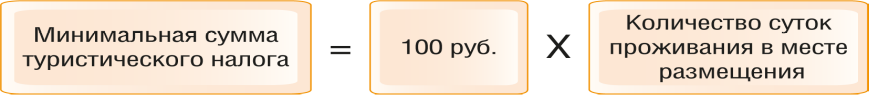 nalog1.png